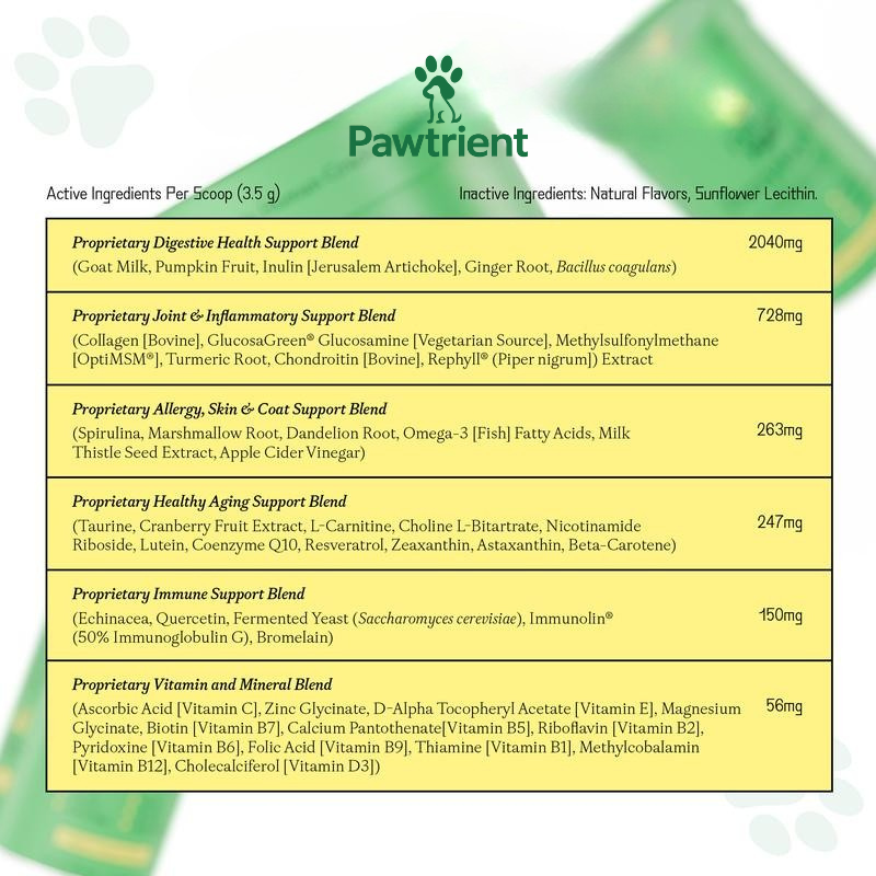 Pawtrient Dog Multivitamin Supplement